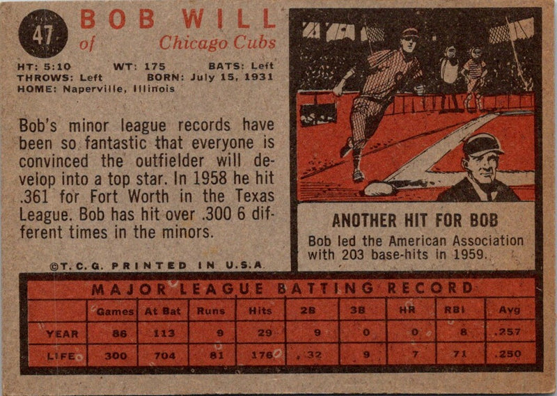 1962 Topps Bob Will