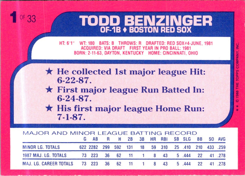 1988 Topps Toys'R'Us Rookies Todd Benzinger