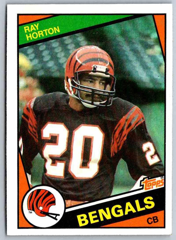 1985 Topps Ray Horton #41