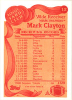 1989 Topps 1000 Yard Club Mark Clayton #12