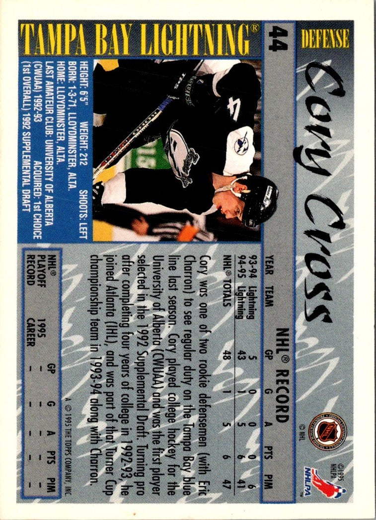 1995 Topps Cory Cross