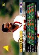 1995 Zenith Henry Ellard