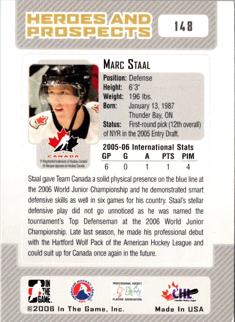 2006 In The Game Heroes and Prospects Marc Staal