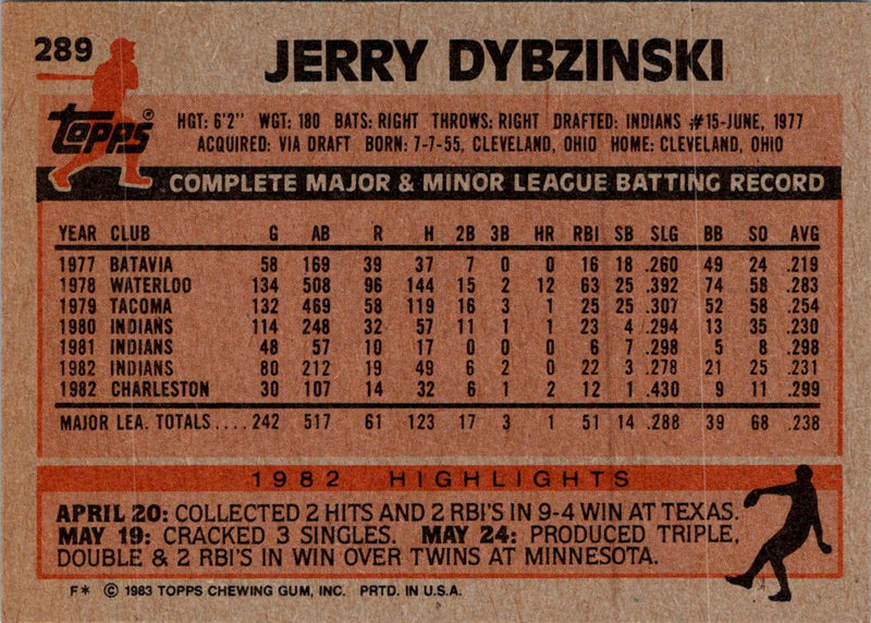 1983 Topps Jerry Dybzinski