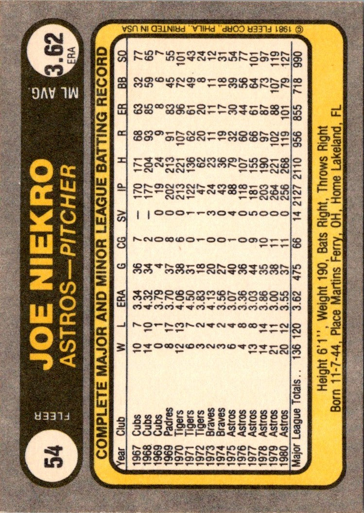 1981 Fleer Joe Niekro