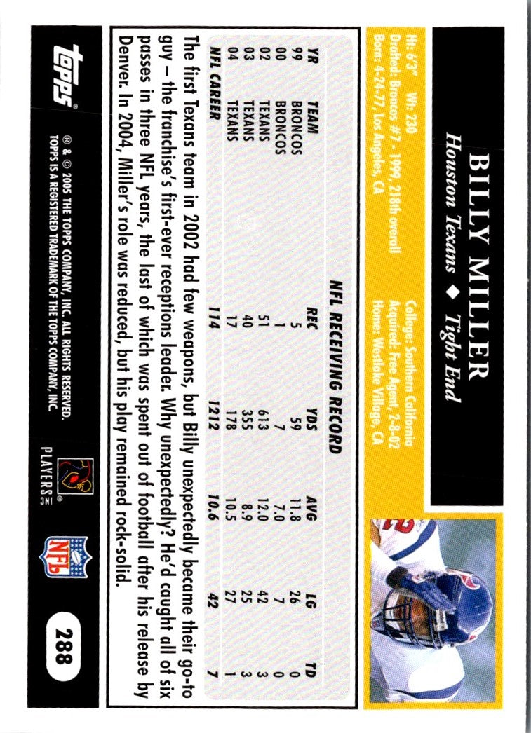 2005 Topps Billy Miller