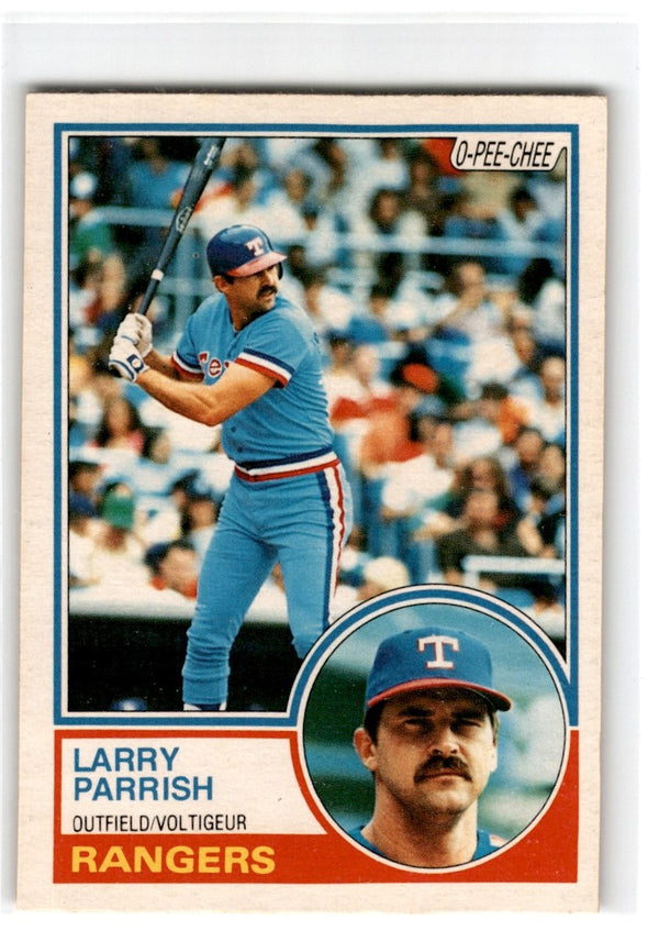 1983 O-Pee-Chee Larry Parrish #2