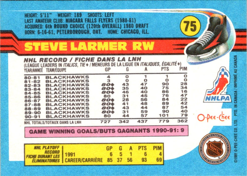 1991 O-Pee-Chee Steve Larmer