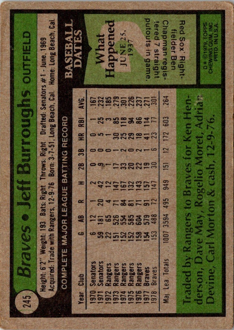 1979 Topps Jeff Burroughs