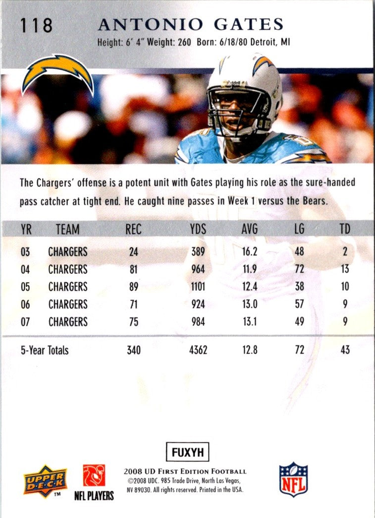 2008 Upper Deck First Edition Antonio Gates