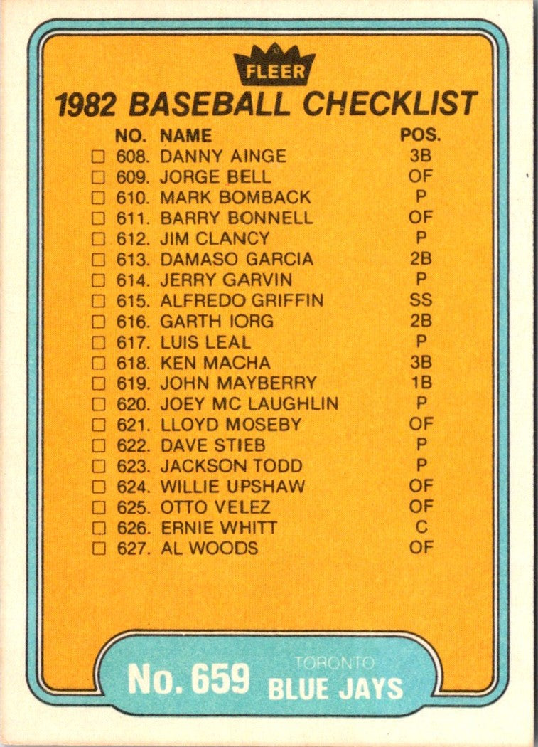 1982 Fleer Checklist: Cubs/Blue Jays