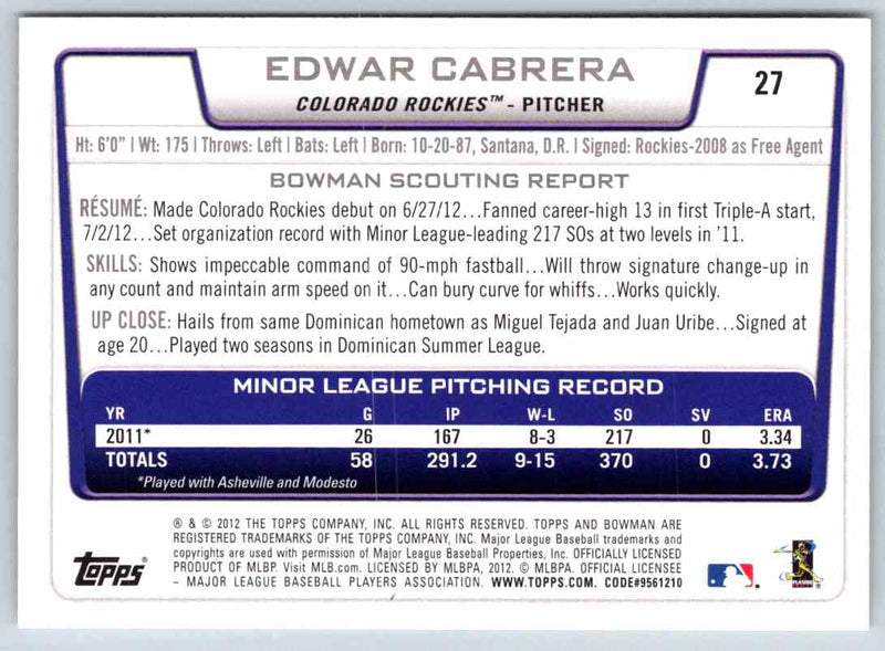 2012 Bowman Edwar Cabrera