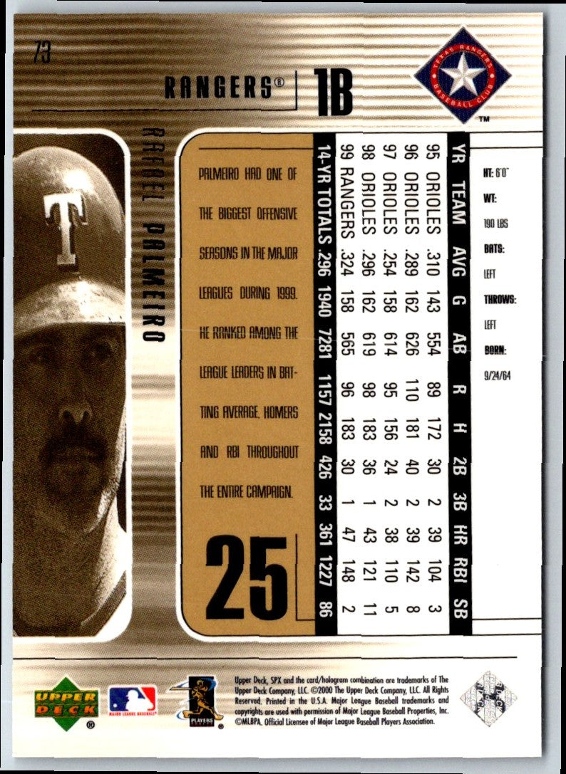 2000 SPx Rafael Palmeiro