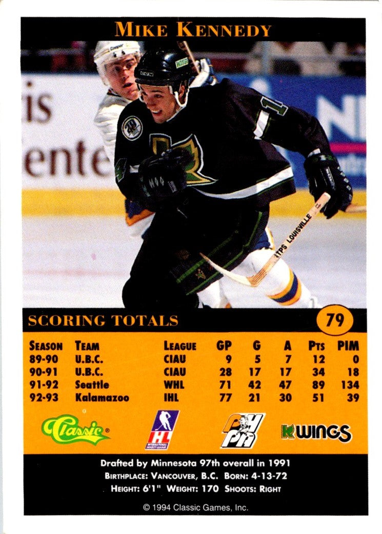 1994 Classic Pro Prospects Mike Kennedy