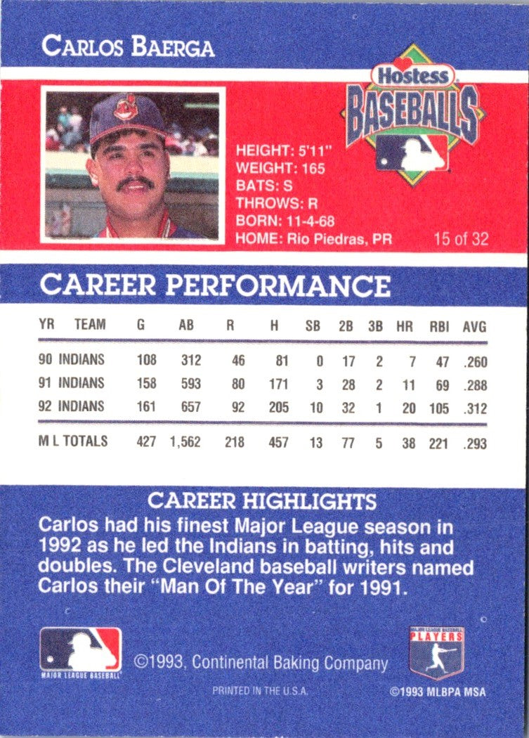 1993 Hostess Carlos Baerga