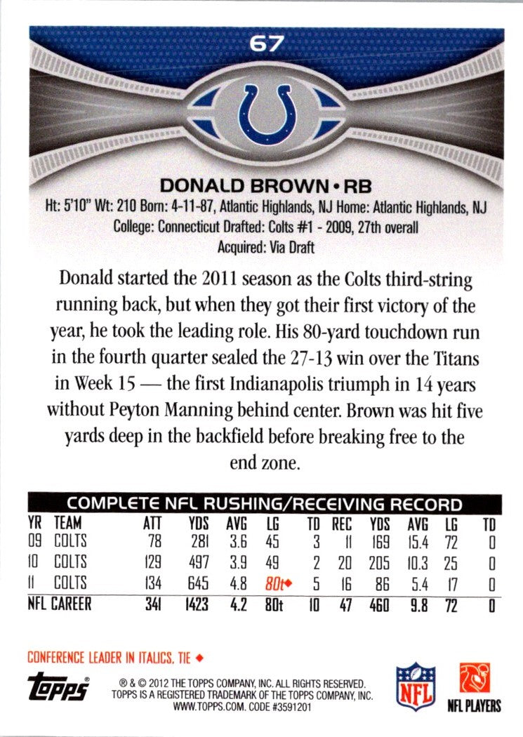 2012 Topps Donald Brown