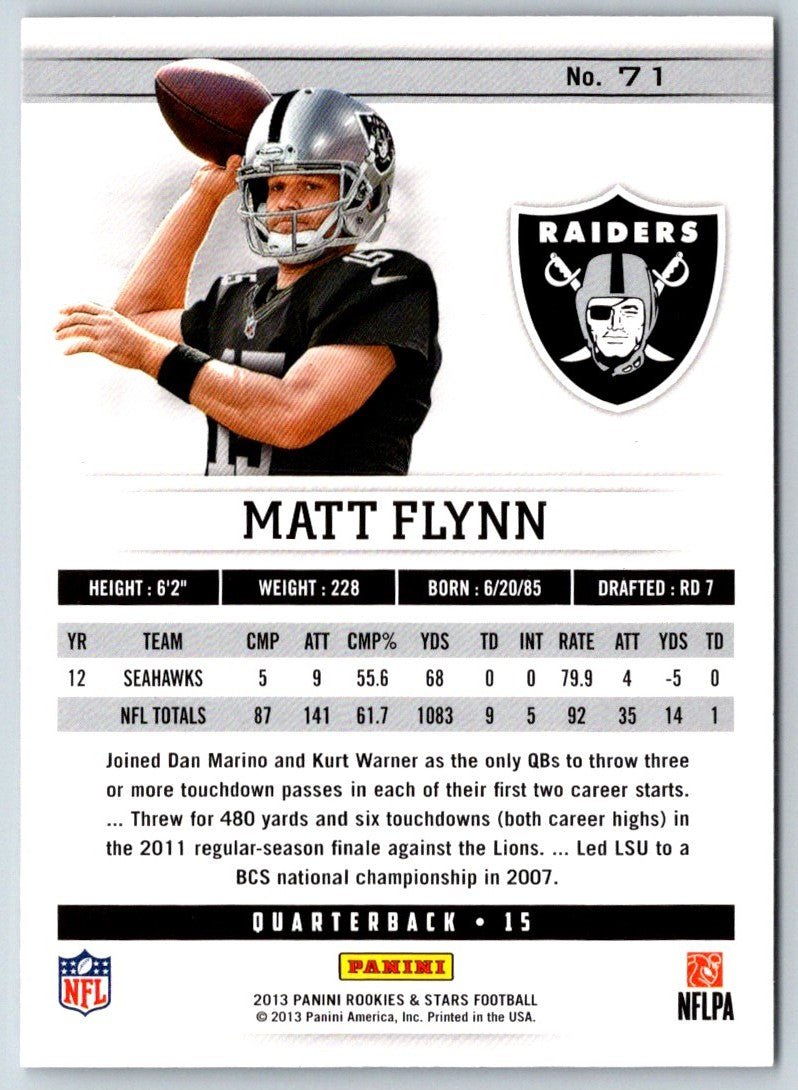 2013 Panini Rookies & Stars Matt Flynn