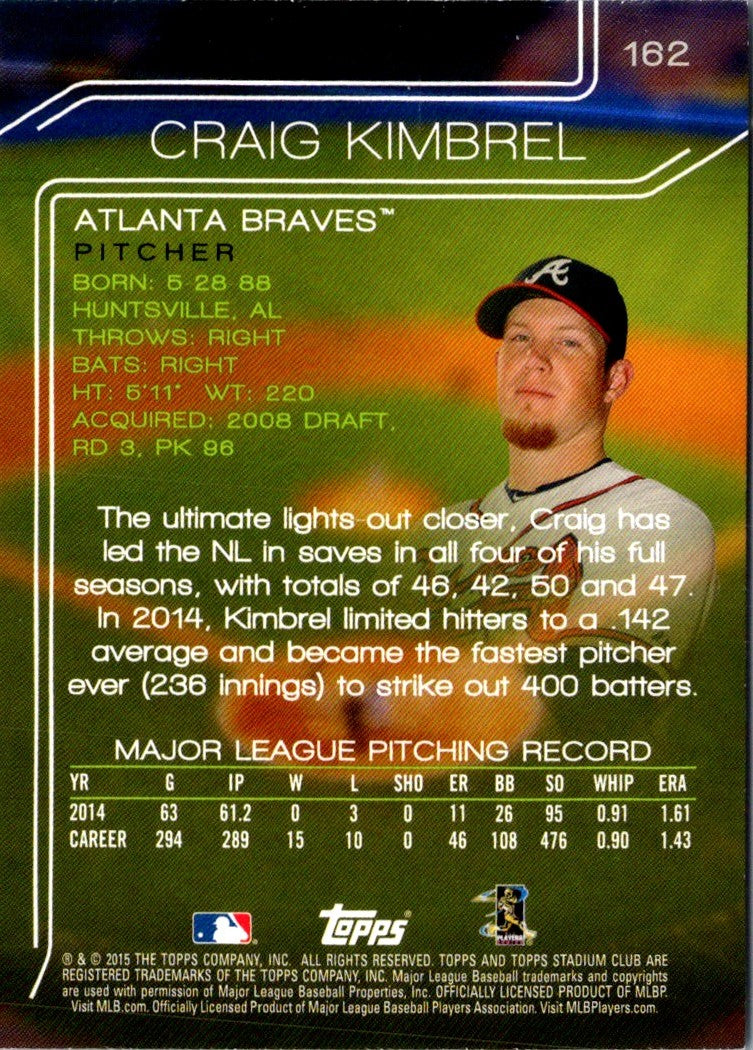 2015 Stadium Club Craig Kimbrel