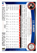 2011 Topps J.J. Hardy