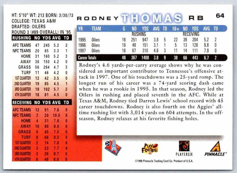 1998 Edge Rodney Thomas