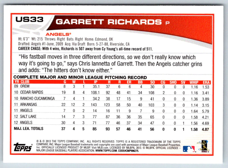 2013 Topps Update Garrett Richards