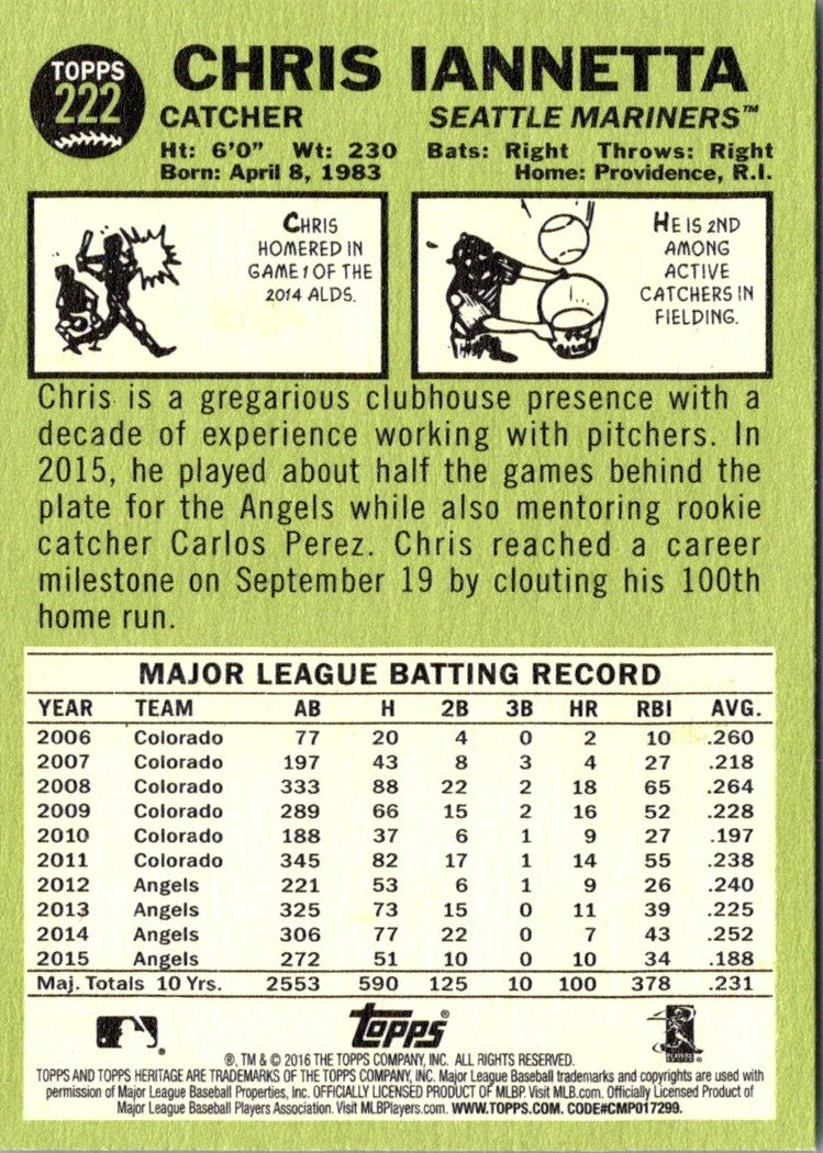 2016 Topps Heritage Chris Iannetta