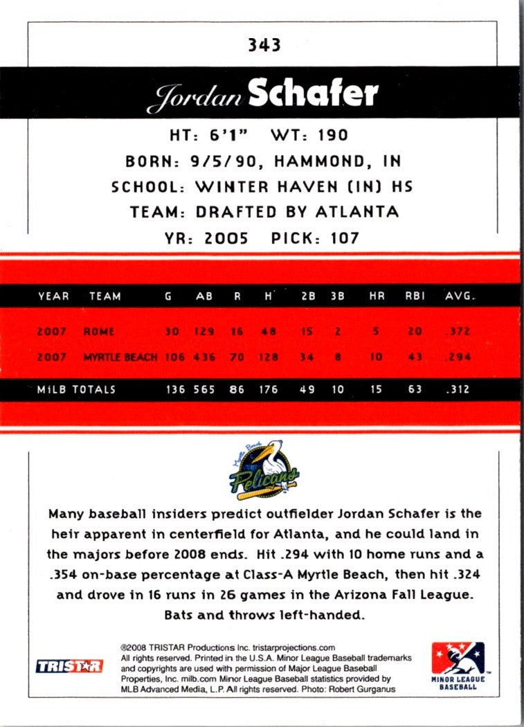 2008 TriStar PROjections Jordan Schafer