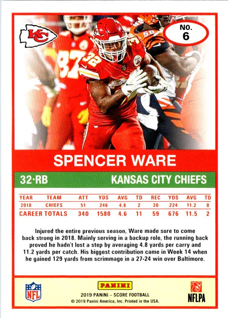 2019 Score Spencer Ware