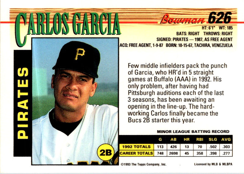 1993 Bowman Carlos Garcia