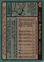 1980 Topps Ken Reitz #182 NM-MT