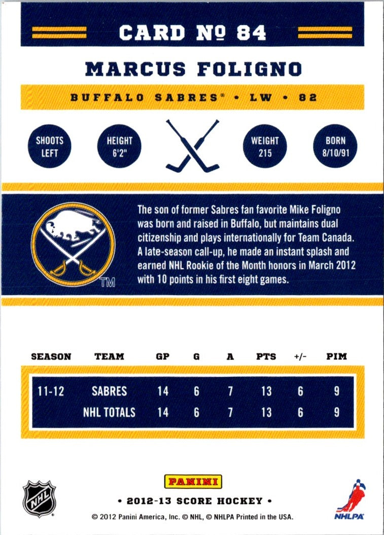 2012 Score Marcus Foligno
