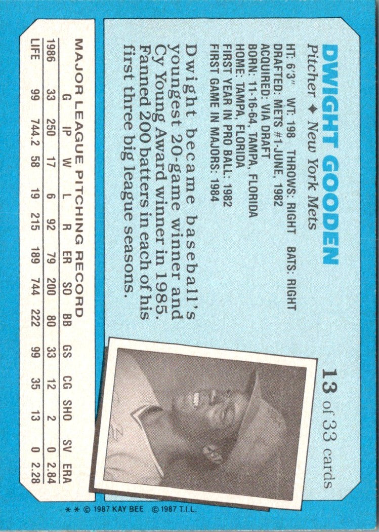 1987 Topps Kay-Bee Superstars of Baseball Dwight Gooden