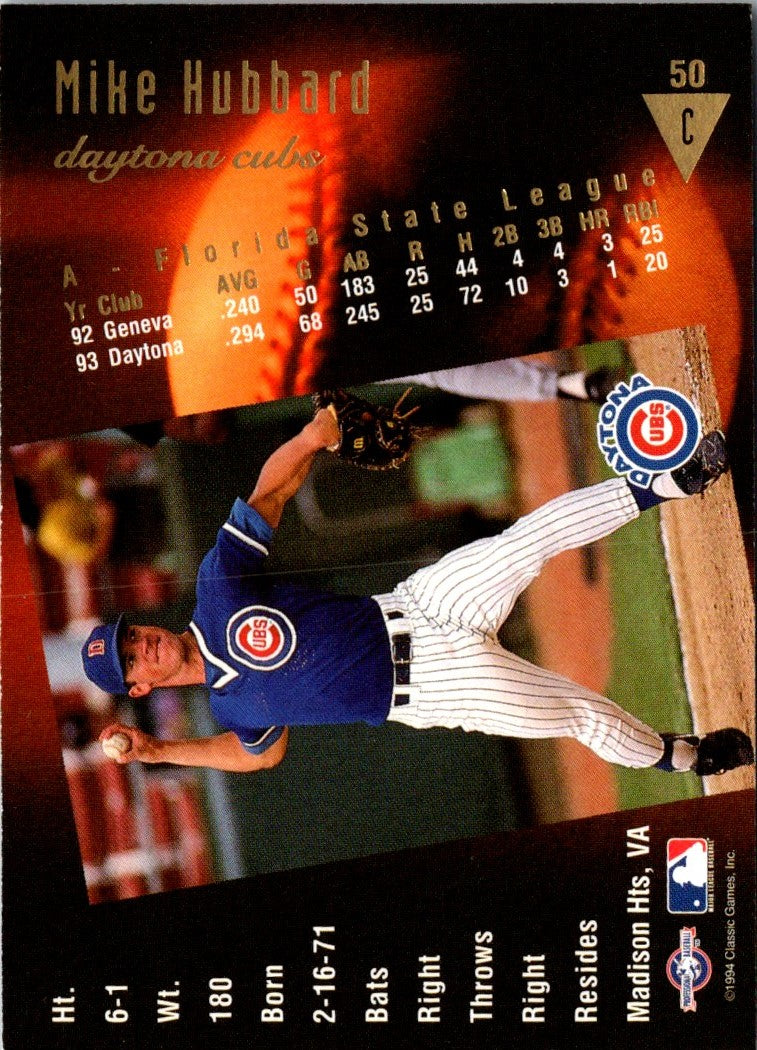 1994 Classic Best Gold Mike Hubbard