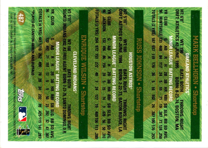 1997 Topps Mark Bellhorn/Russ Johnson/Enrique Wilson