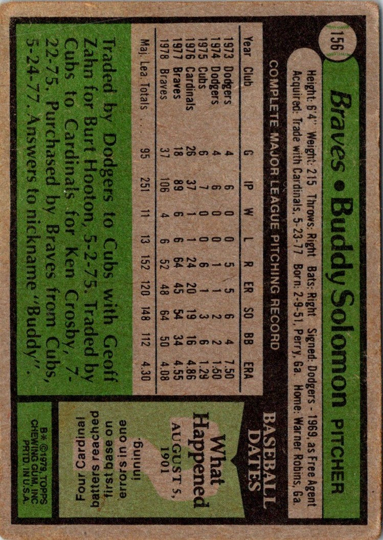 1979 Topps Buddy Solomon