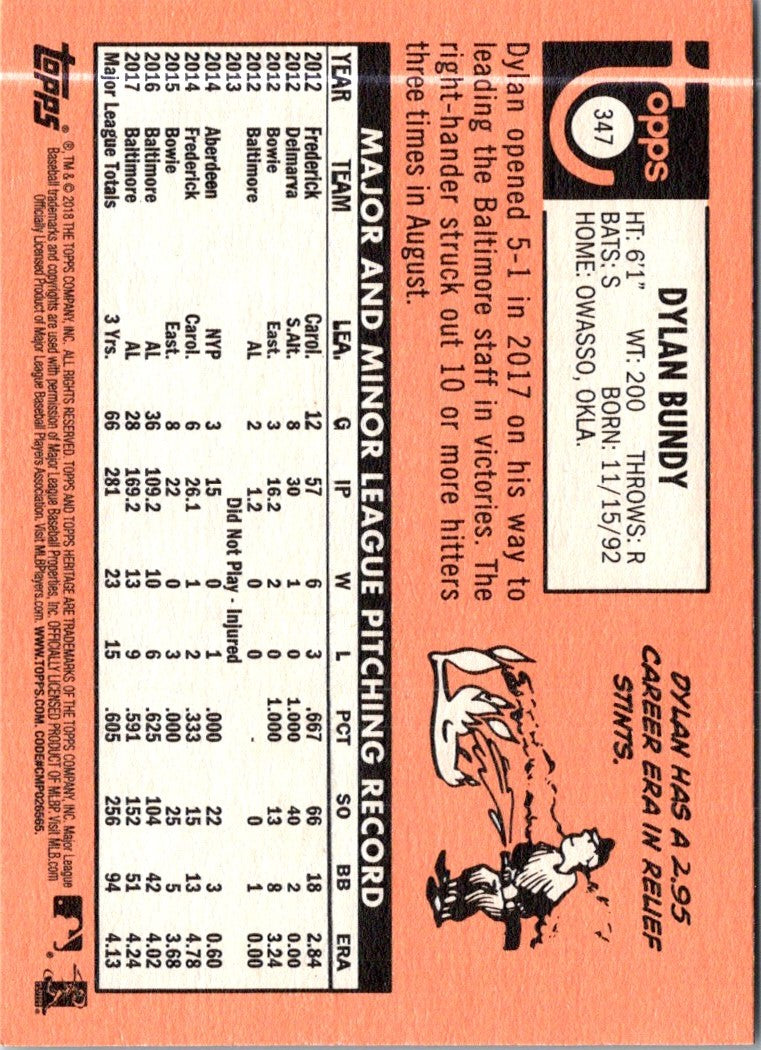 2018 Topps Heritage Dylan Bundy