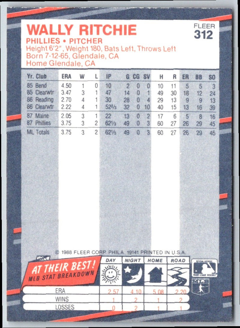 1988 Fleer Wally Ritchie