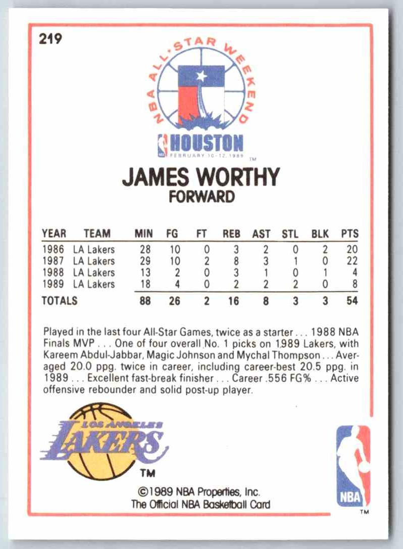 1989 NBA Hoops James Worthy