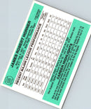 1984 Donruss Bob Horner