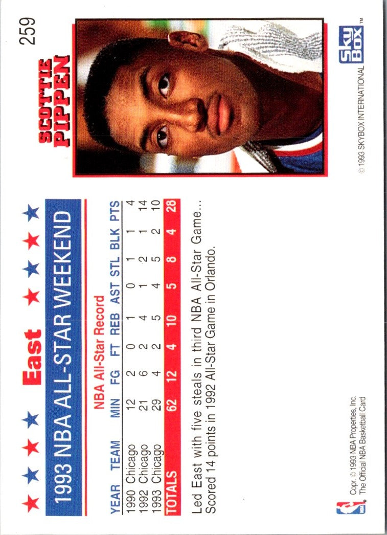 1993 Hoops Scottie Pippen