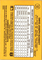 1987 Donruss Dave Schmidt #182