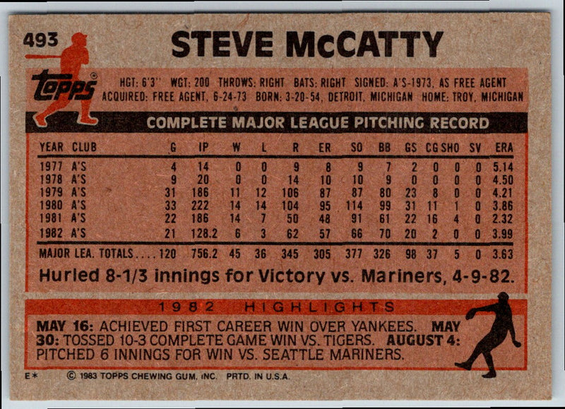 1983 Topps Steve McCatty