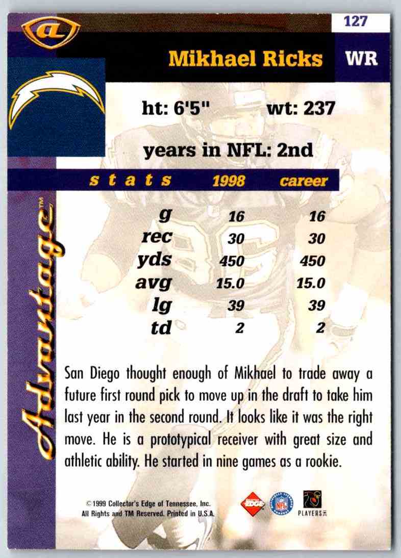 1998 Edge Mikhael Ricks