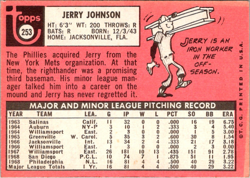 1969 Topps Jerry Johnson