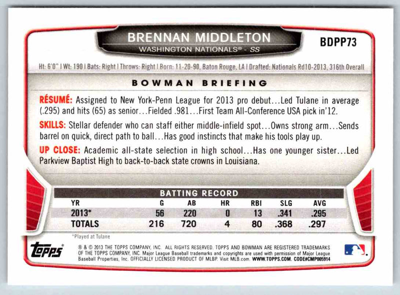 2013 Bowman Brennan Middleton