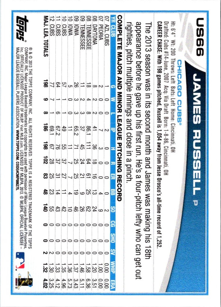 2013 Topps Update James Russell