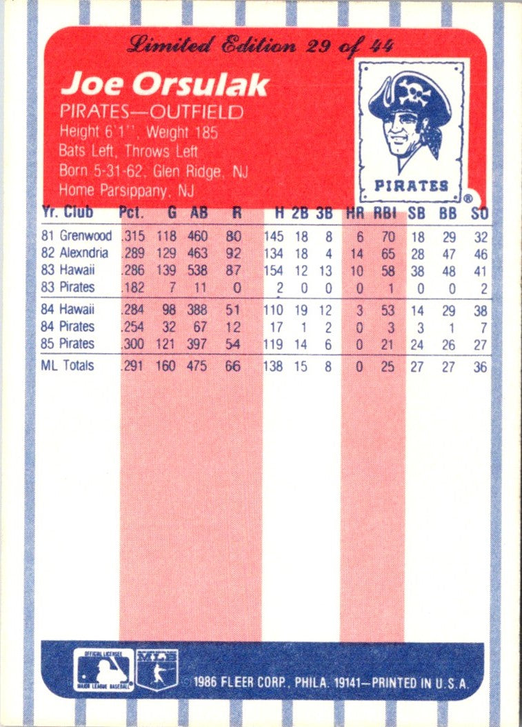 1986 Fleer League Leaders Joe Orsulak