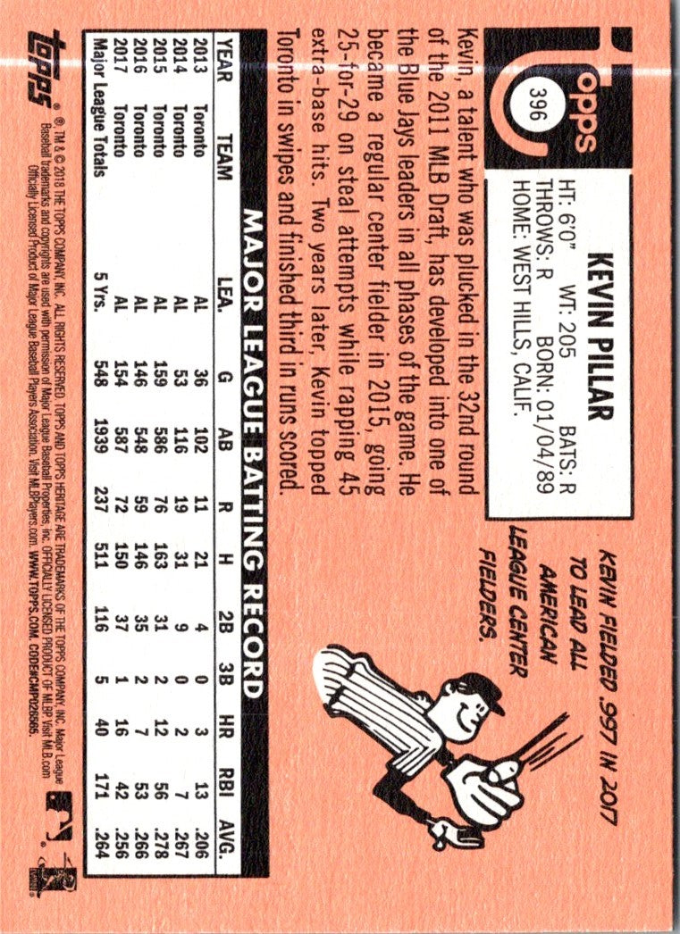 2018 Topps Heritage Kevin Pillar