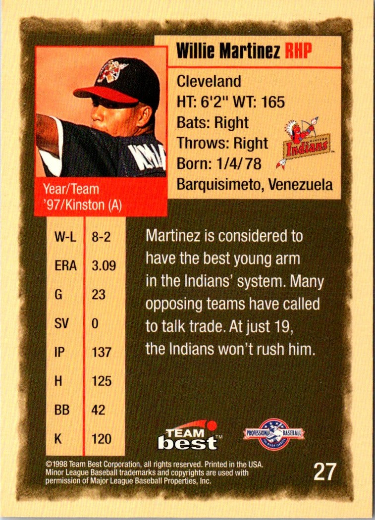1998 Team Best Willie Martinez