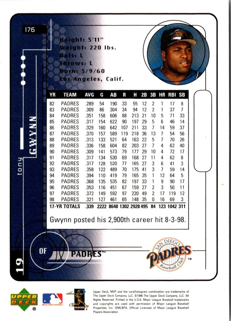 1999 Upper Deck MVP Tony Gwynn